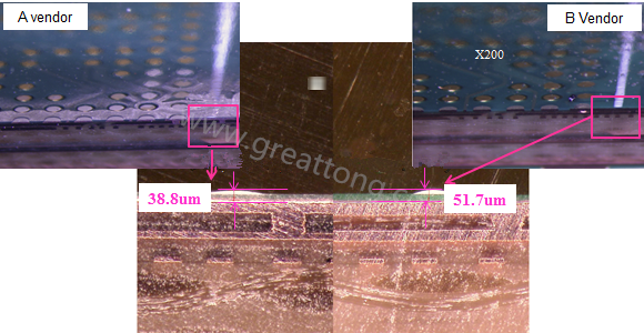 根據(jù)SMT代工廠的回覆，因為這片板子總共有兩家不同的供應(yīng)商，而實際量測這兩家供應(yīng)商的綠漆(solder mask)及絲印層(silkscreen)印刷后發(fā)現(xiàn)其厚度相差了27.1um，所以造成錫膏量的差異。