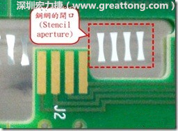 這個(gè)HotBar(熱壓熔錫焊接)吃錫的設(shè)計(jì)已經(jīng)對(duì)了一半，在印刷錫膏的時(shí)候在焊墊的中間位置減少錫膏，如果治具的設(shè)定正確的話(huà)，熱壓頭(thermode)要壓在焊墊中間的位置，焊錫的印出來(lái)結(jié)果如下面右圖所示。