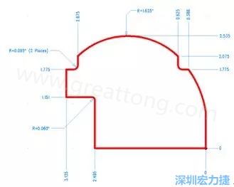 由于電路板中存在弧度和半徑，因此即使電路板外形并不復(fù)雜，重建時間也可能比預(yù)期時間要長