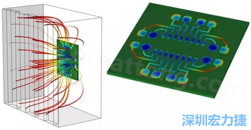 當(dāng)PCB板用于電子器件時(shí)，這種厚度變化可能是性能問題，甚至在最壞的情況下，引發(fā)器件故障的根源所在-深圳宏力捷