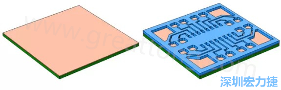 將種子層鍍于PCB板之上(左)。通過光刻法利用光刻膠繪制PCB板圖形(右)-深圳宏力捷