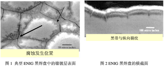 從橫截面的照片上可以看到有典型的縱向裂紋，是為黑鎳的典型特徵-深圳宏力捷