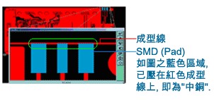 什么是“中銅”？-深圳宏力捷