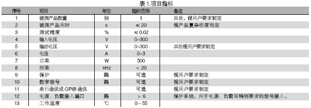 電路板功能測試系統(tǒng)的被測信號包括：電壓、電流、電阻、頻率、波形等。使用電路板功能測試系統(tǒng)進(jìn)行測試，可進(jìn)行大量程電壓（超過10V）、小量程電壓（毫伏級）、電流及電阻測試，一般不再需要進(jìn)行信號調(diào)理。