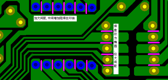 加大焊點(diǎn)間距，中間增加阻焊油。嚴(yán)格控制助焊劑質(zhì)量。