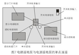 為了減小開關(guān)電源噪音對敏感的模擬和數(shù)字電路的影響，通常需要分隔不同電路的接地層