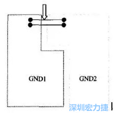 差分對線接收端的匹配電阻的布局