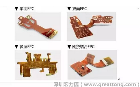 采用FPC 柔性板可大大縮小電子產(chǎn)品的體積，可滿足電子產(chǎn)品向高密度、小型化、高可靠方向發(fā)展的需求，因此近年來幾乎所有高科技電子產(chǎn)品都大量采用FPC產(chǎn)品，如智能手機，平板電腦，可穿戴設(shè)備，智能汽車，醫(yī)療監(jiān)護設(shè)備，液晶顯示，VR/AR等。