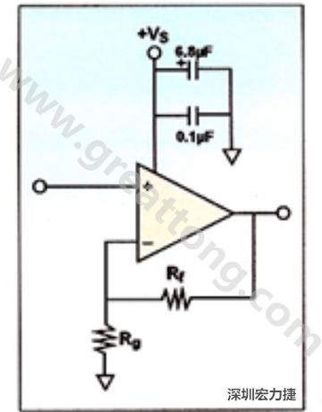 一個單電源放大器示例。如果使用雙電源放大器，則只需在其它電源上增加相同的旁路電容即可。