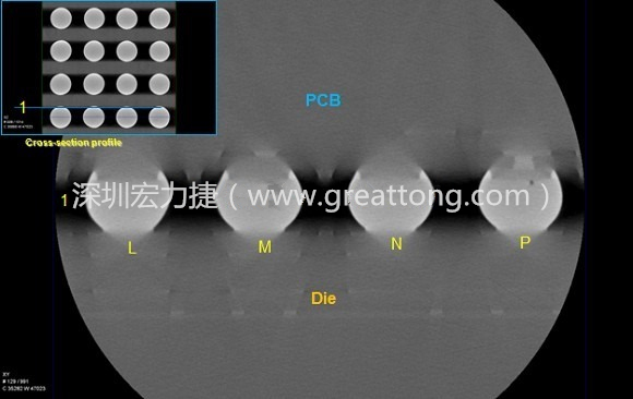 下圖為使用【3D X-Ray CT】掃描BGA封裝后指定觀察的側(cè)面錫球品質(zhì)結(jié)果。