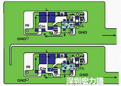 圖1：基于基本設(shè)計原則的布線模式。