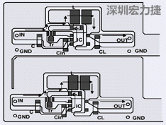 圖2：升壓電路的PCB設(shè)計示例。