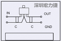 圖3：降壓電路的PCB設(shè)計示例。