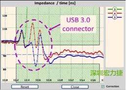 具有開放電路(3)和兩個不同USB 3.0線纜(4和5)的USB 3.0配接器反射圖。