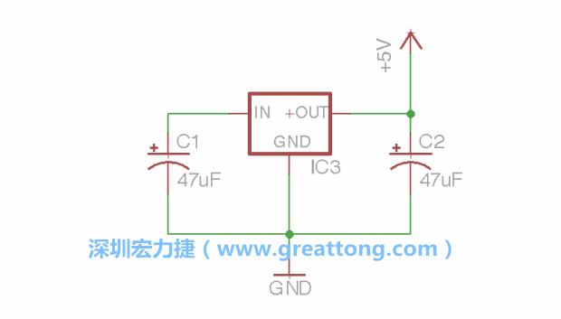 使用「新增（Add）」工具，選擇RBBB → Regulator，把Regulator元件放在畫面左上角的象限上，再使用新增工具來配置兩個Electrolytic_Caps元件、GND元件和+5V的信號供應(yīng)元件（RBBB → Supply），如圖所示。