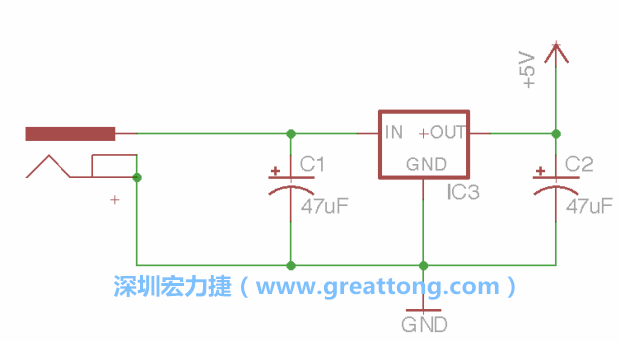 2.3.    使用量值（Value）工具來設(shè)定兩個電容皆為47μF。