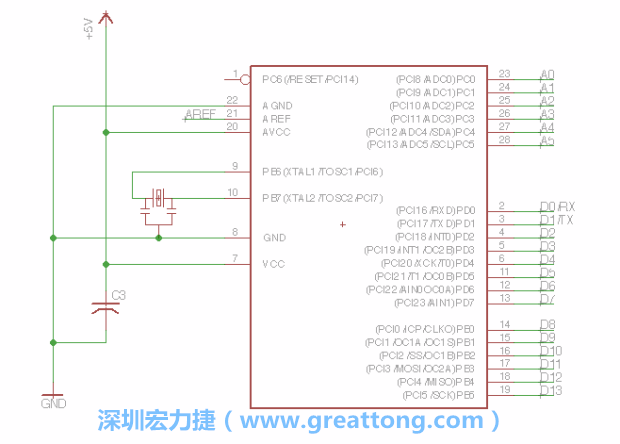 EAGLE的群組移動(dòng)功能并沒(méi)有像現(xiàn)在大部分的繪圖軟件那樣方便，如果你需要一次移動(dòng)很多個(gè)元件，你需要先使用「變焦（Zoom）」工具來(lái)調(diào)整畫面大小，使用「群組（Group）」工具用Ctrl鍵+滑鼠左鍵點(diǎn)擊或框取你想要移動(dòng)的元件，使用移動(dòng)（Move）工具在你選擇的元件上按右鍵，在跳出的選項(xiàng)清單中選取移動(dòng)群組（Move Group）即可。