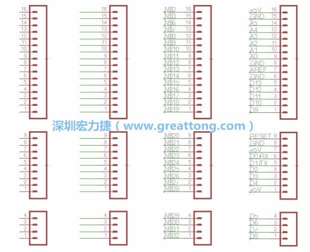 3.5.    你會(huì)發(fā)現(xiàn)EAGLE會(huì)給每條信號(hào)線都內(nèi)建一個(gè)標(biāo)簽，例如：N$2。現(xiàn)在請(qǐng)使用「命名（Name）」工具來(lái)為這些信號(hào)線重新命名，并使它們符合ATmega的針腳名稱。