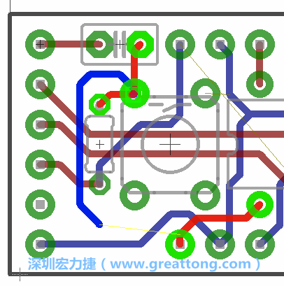 最后，你會(huì)在板的背面新增一個(gè)接地面（ground plane），如圖7.2所示。