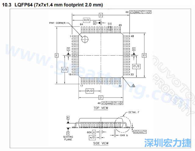 footprint 主要的設(shè)計(jì)就是要知道板框及Pad的尺寸， 如下圖所示，你會(huì)一直看到 dimension in inch/mm 之類(lèi)的字眼。