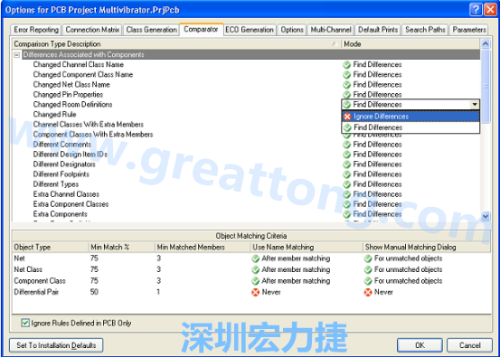 圖11 設(shè)置Comparator 