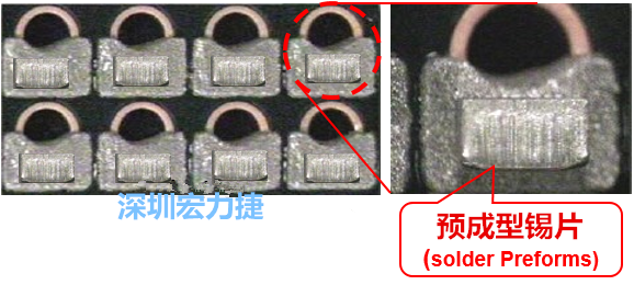  「預(yù)成型錫片(Solder preforms)」是一種擠壓成型的小錫片，可以在PCBA貼片加工時用來局部增加錫膏印刷量，幫助因為使用鋼板印刷而受限的錫膏量，用來改善焊錫的品質(zhì)。