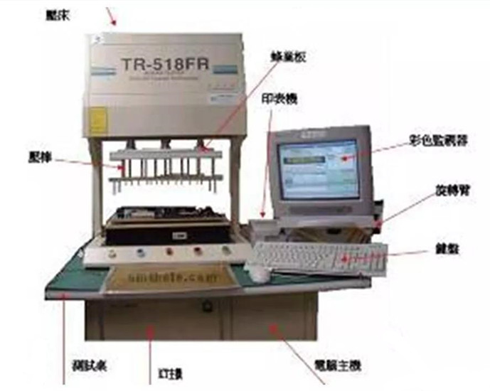 一種ICT測(cè)試儀