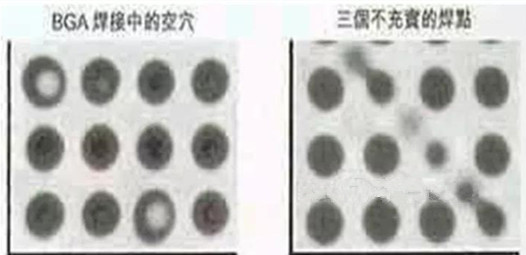 BGA焊點(diǎn)的3D X射線檢測(cè)能顯示出氣孔和不充實(shí)的焊點(diǎn)