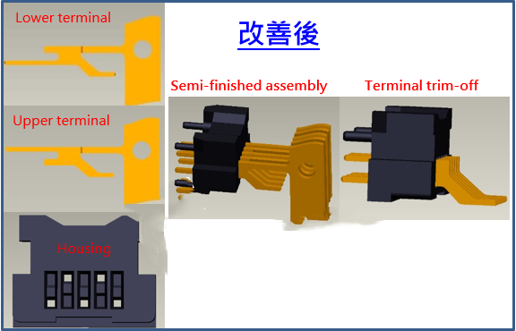 PCBA加工直立式Micro-USB連接器引腳短路與空焊問(wèn)題分享