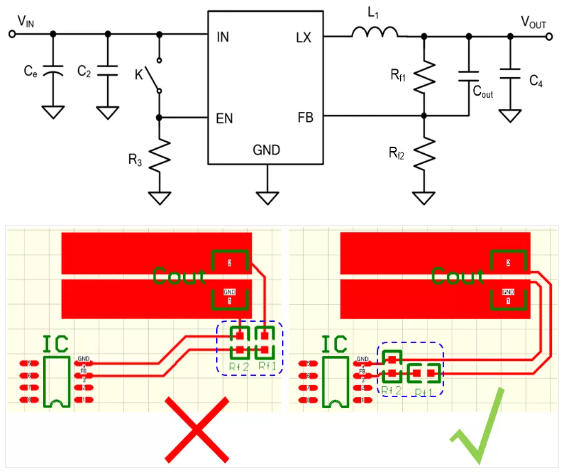 相對(duì)而言，阻抗越高，越容易受到干擾。以下是同步降壓芯片的PCB阻抗位置設(shè)計(jì)。