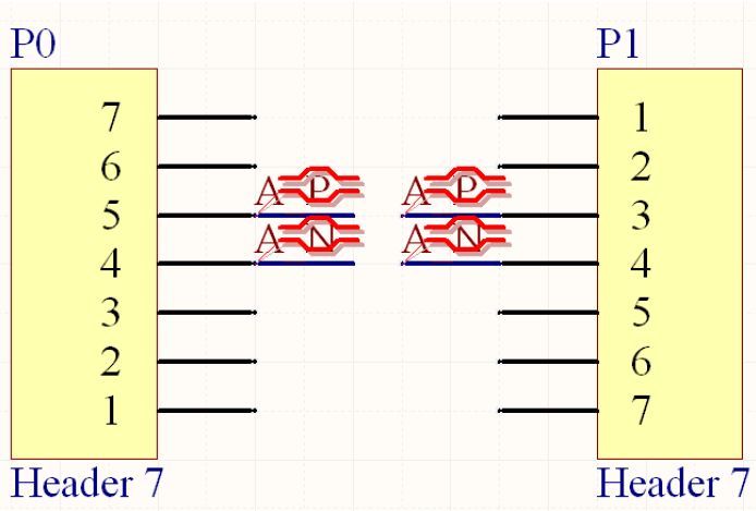 PCB設(shè)計(jì)的18種特殊走線畫法與技巧